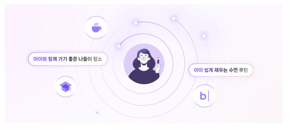 콘텐츠 썸네일